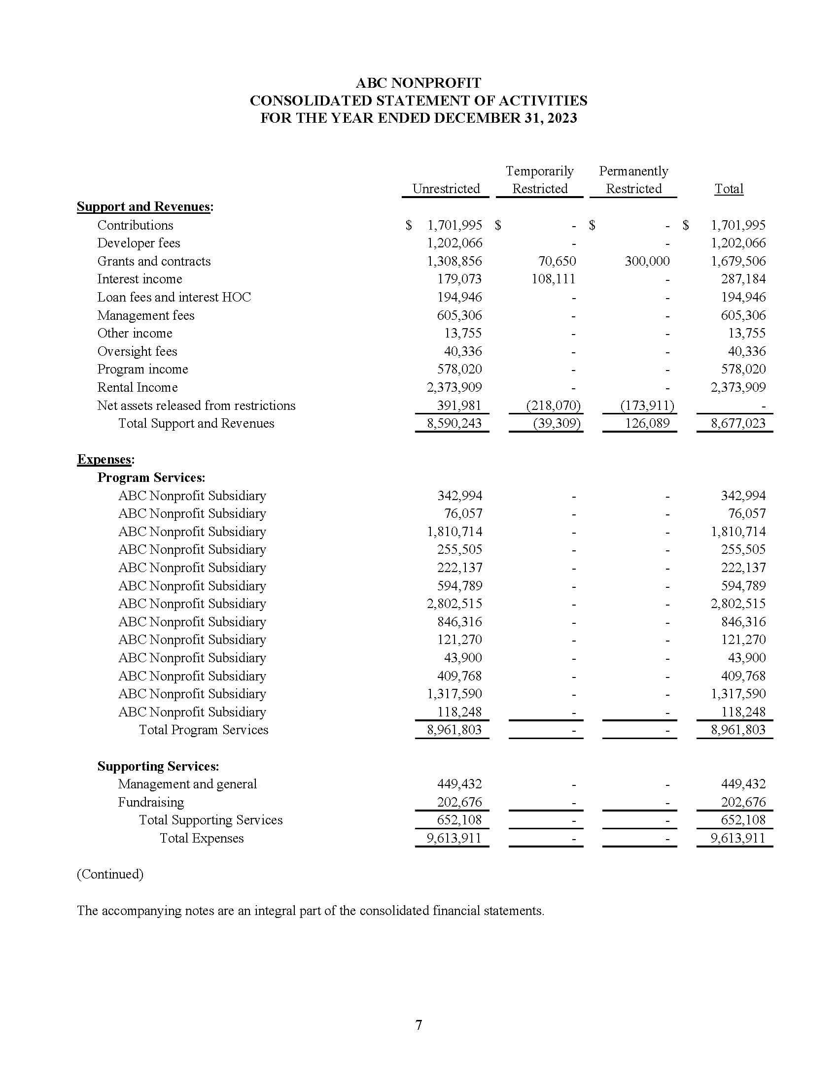 Statement of Activities 2023 Page 1 